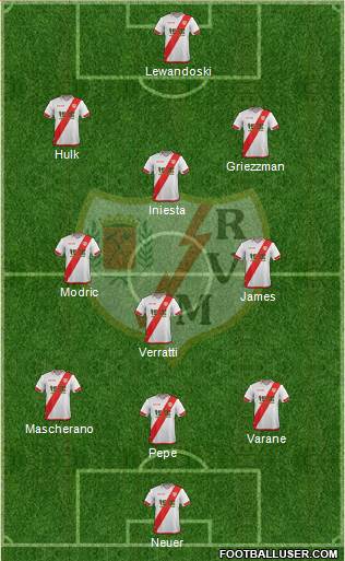 Rayo Vallecano de Madrid S.A.D. 3-4-3 football formation
