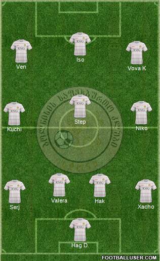 Sioni Bolnisi 4-3-3 football formation