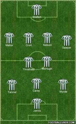 Plymouth Argyle 4-2-3-1 football formation