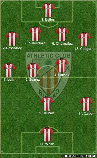 Athletic Club 4-3-2-1 football formation