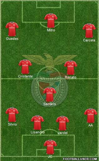 Sport Lisboa e Benfica - SAD 4-3-2-1 football formation
