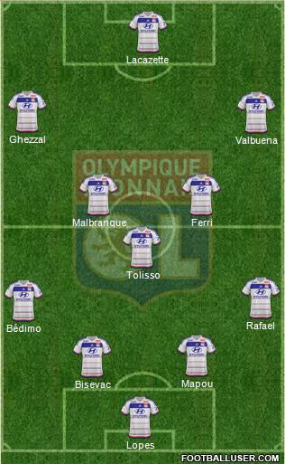 Olympique Lyonnais 4-3-3 football formation