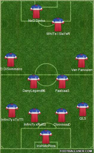 U.S.A. 4-4-2 football formation