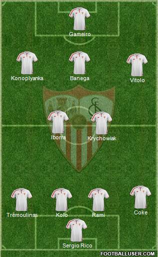 Sevilla F.C., S.A.D. 4-1-4-1 football formation