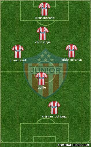 CPD Junior 3-4-2-1 football formation