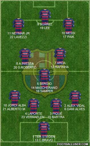 F.C. Barcelona 4-3-3 football formation