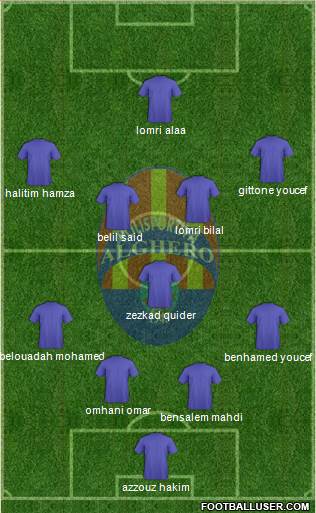 Alghero 4-1-4-1 football formation