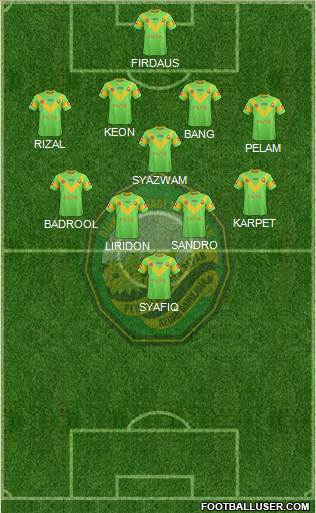 Kedah 4-1-4-1 football formation