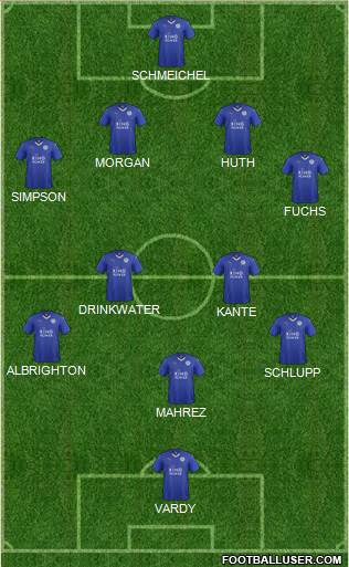 Leicester City 4-5-1 football formation