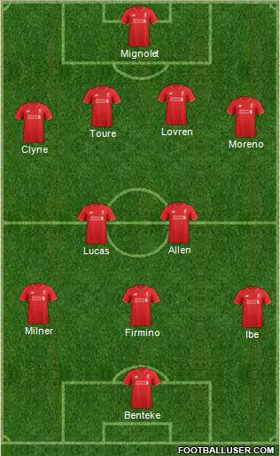 Liverpool 3-5-2 football formation