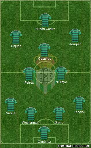 Real Betis B., S.A.D. 4-3-3 football formation