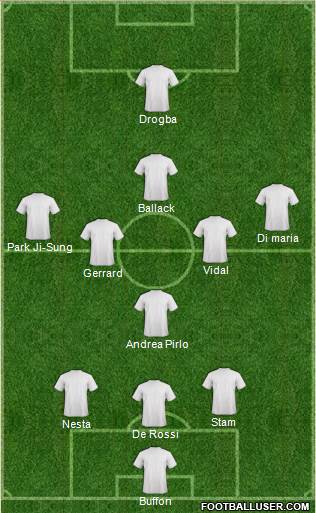 Championship Manager Team 3-5-1-1 football formation