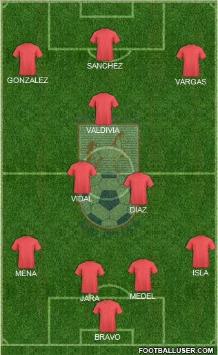 CD Melipilla 4-2-1-3 football formation