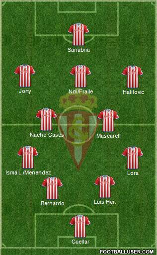 Real Sporting S.A.D. 3-5-1-1 football formation