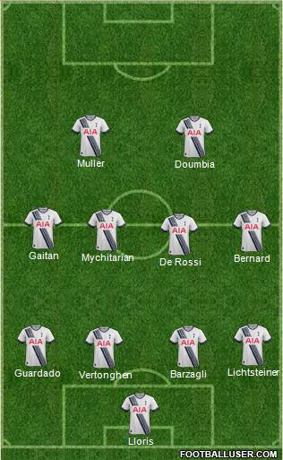 Tottenham Hotspur 3-5-1-1 football formation