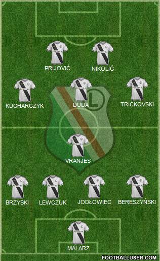 Legia Warszawa 4-2-2-2 football formation