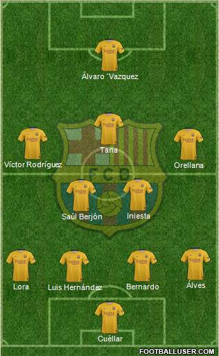 F.C. Barcelona 4-5-1 football formation