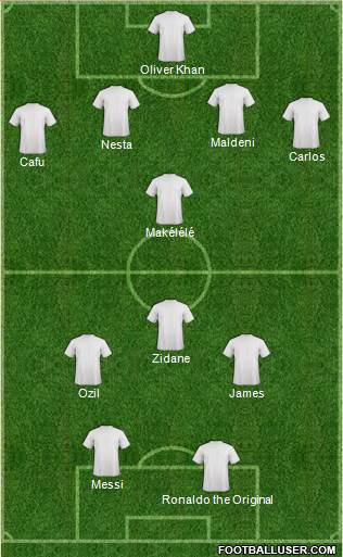 Dream Team 4-4-2 football formation