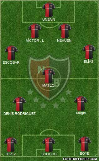 Newell's Old Boys 4-3-3 football formation