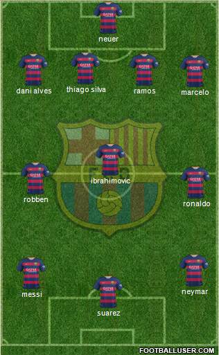 F.C. Barcelona 4-3-3 football formation