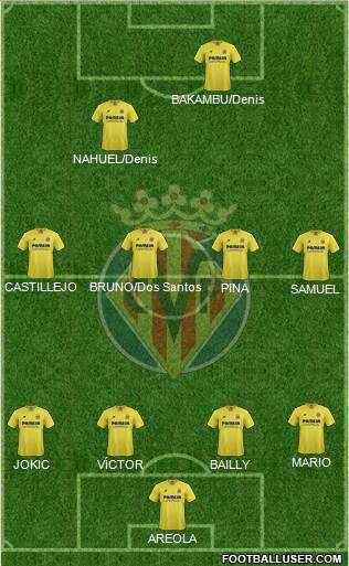 Villarreal C.F., S.A.D. 4-4-1-1 football formation