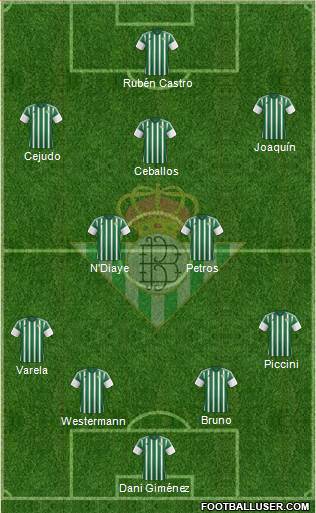 Real Betis B., S.A.D. 4-5-1 football formation