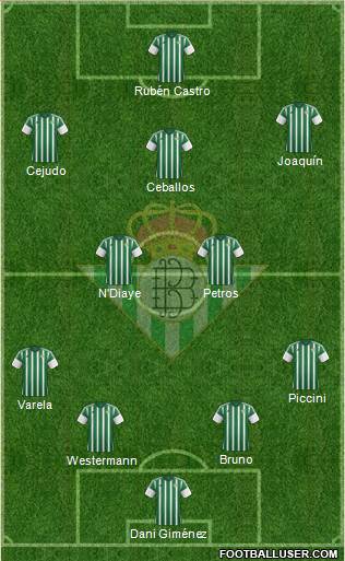 Real Betis B., S.A.D. 4-5-1 football formation