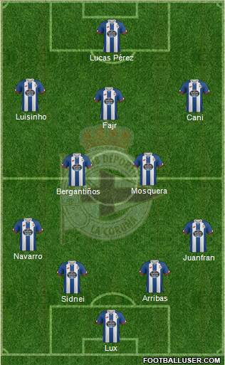 R.C. Deportivo de La Coruña S.A.D. 4-2-3-1 football formation