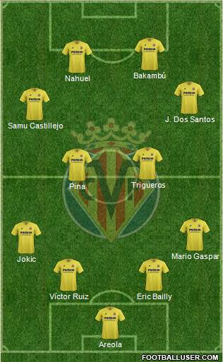 Villarreal C.F., S.A.D. 4-4-2 football formation