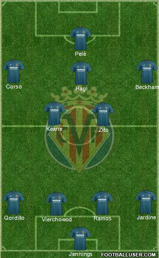 Villarreal C.F., S.A.D. 4-2-3-1 football formation