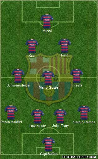 F.C. Barcelona 4-3-2-1 football formation