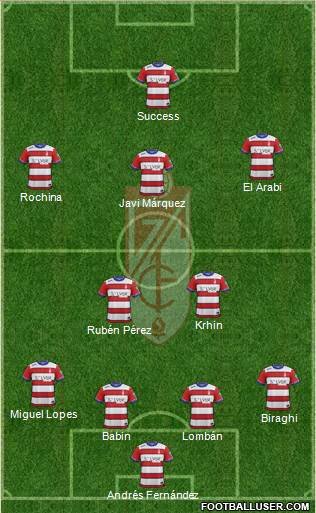 Granada C.F. 4-2-3-1 football formation