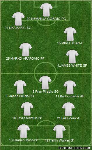 Europa League Team 3-4-2-1 football formation