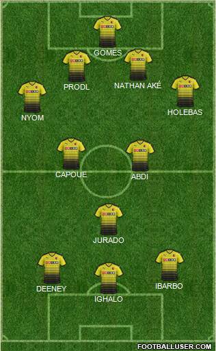 Watford 4-1-4-1 football formation