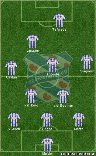 sc Heerenveen 3-5-1-1 football formation