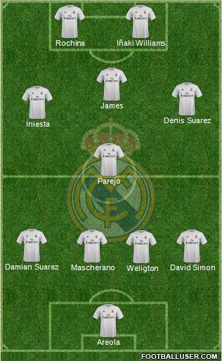 Real Madrid C.F. 4-4-2 football formation