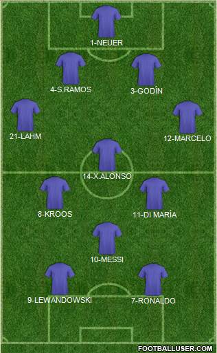 Dream Team 4-3-1-2 football formation