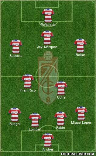 Granada C.F. 4-5-1 football formation