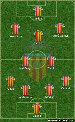 Valencia C.F., S.A.D. 4-2-3-1 football formation