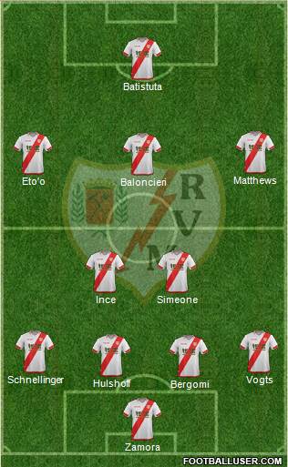 Rayo Vallecano de Madrid S.A.D. 4-2-3-1 football formation