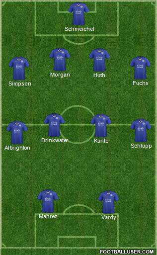 Leicester City 4-2-2-2 football formation