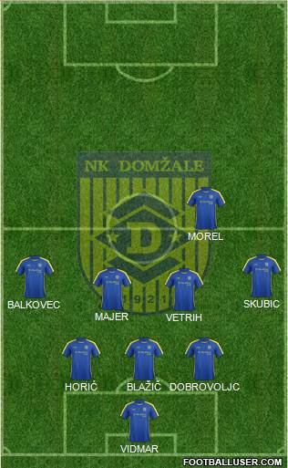 NK Domzale football formation