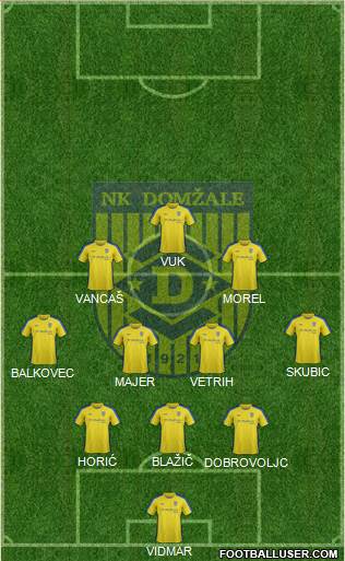 NK Domzale 3-4-2-1 football formation