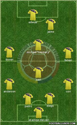 Colombia 4-1-4-1 football formation