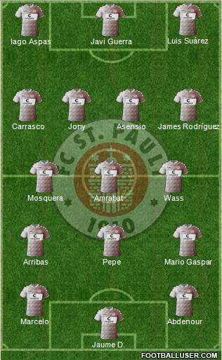 FC St. Pauli 3-4-3 football formation