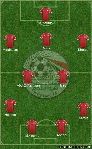 Egypt 4-2-3-1 football formation
