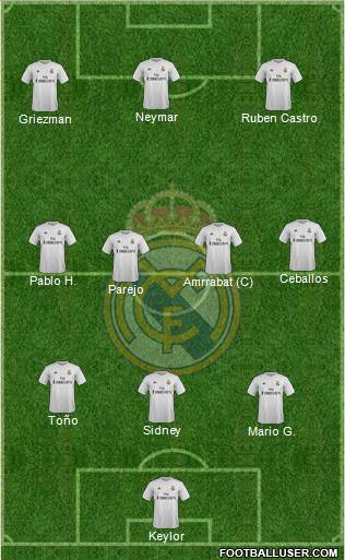 Real Madrid C.F. 3-4-3 football formation