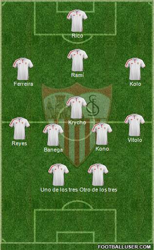 Sevilla F.C., S.A.D. 3-5-2 football formation