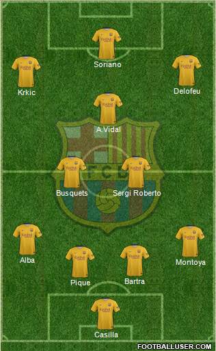 F.C. Barcelona 4-3-3 football formation