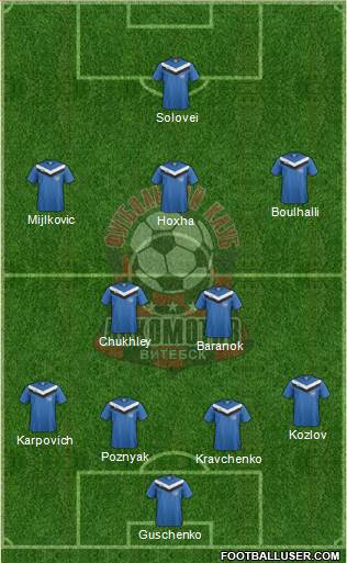 FC Vitebsk 4-2-3-1 football formation